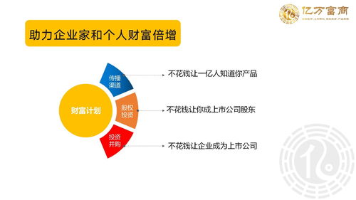警惕排除七通病 企業(yè)想不長久都難